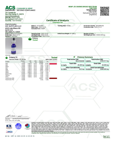 Hemp Joi Broad Spectrum CBD Tincture – 3000 mg Hemp Extract – 1 fl oz (30 mL) – THC-Free Sublingual Relief